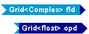 Tempus Block Diagram Editor Snapshot