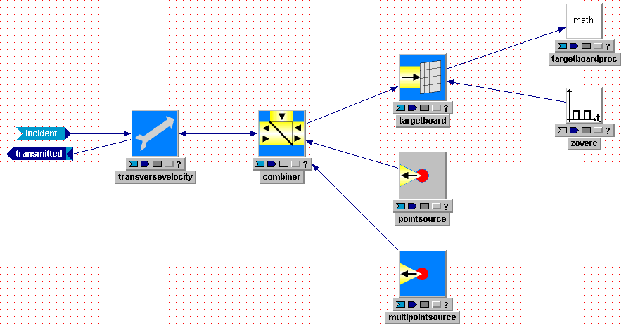 Tempus Block Diagram Editor Snapshot