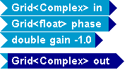 Tempus Block Diagram Editor Snapshot