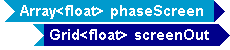 Tempus Block Diagram Editor Snapshot