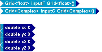 Tempus Block Diagram Editor Snapshot