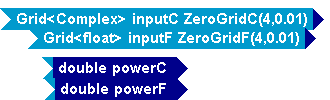 Tempus Block Diagram Editor Snapshot