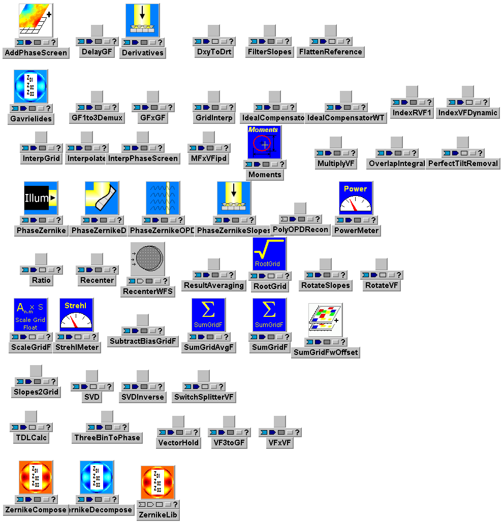 Tempus Block Diagram Editor Snapshot