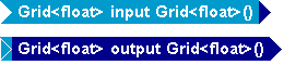 Tempus Block Diagram Editor Snapshot