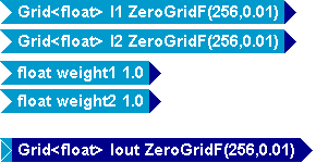 Tempus Block Diagram Editor Snapshot