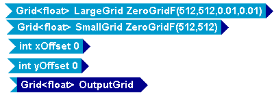 Tempus Block Diagram Editor Snapshot