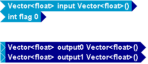 Tempus Block Diagram Editor Snapshot