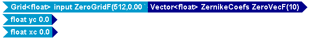 Tempus Block Diagram Editor Snapshot