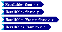 Tempus Block Diagram Editor Snapshot