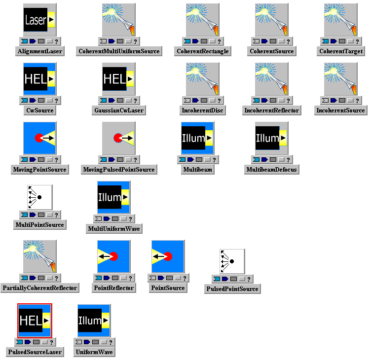 Tempus Block Diagram Editor Snapshot