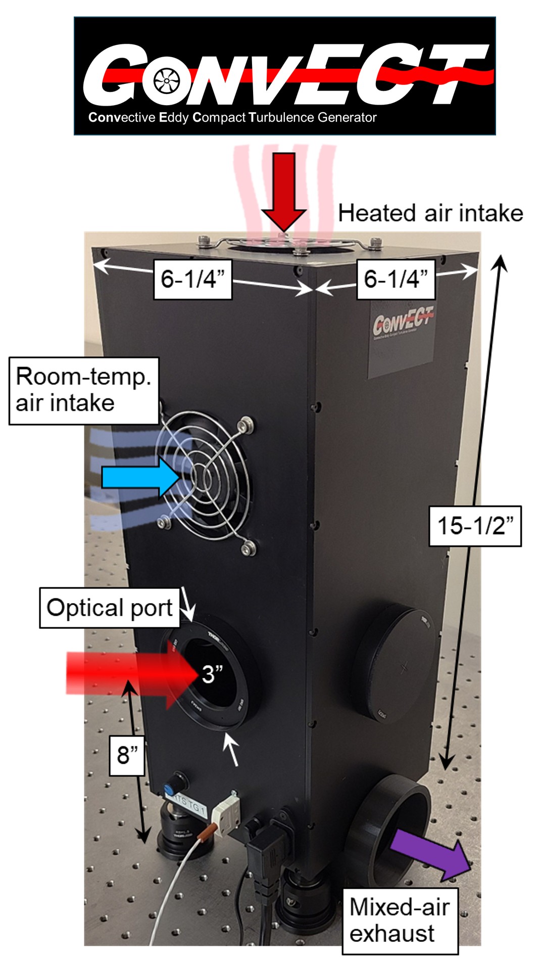 ConvECT Mixed-Air Laboratory Turbulence Generator