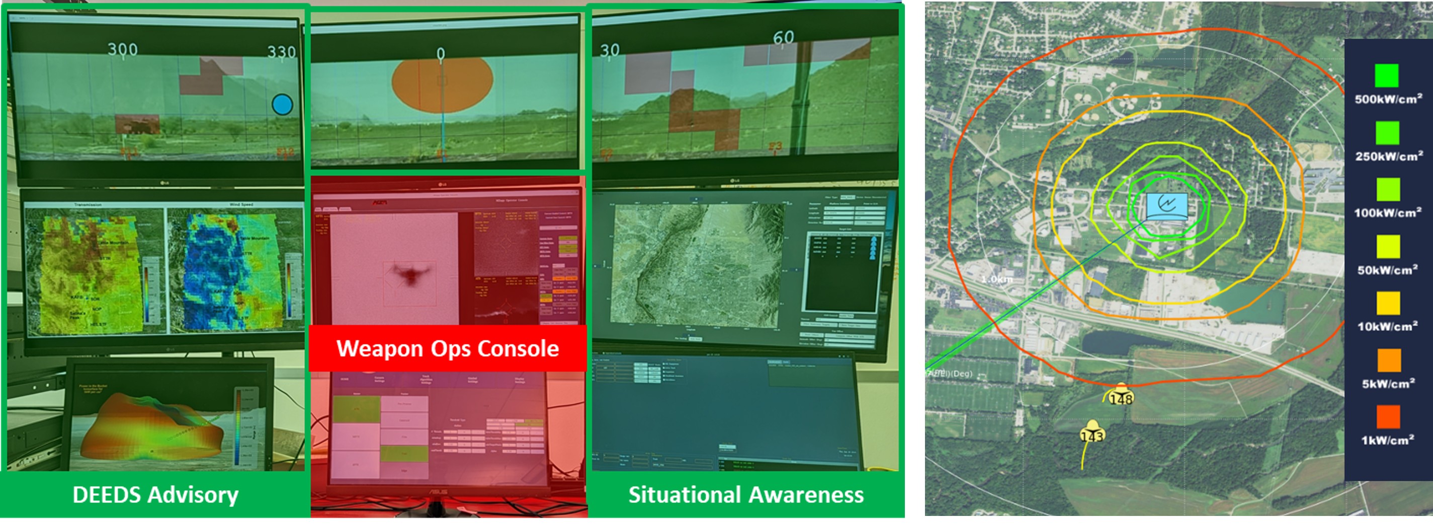 DEEDS