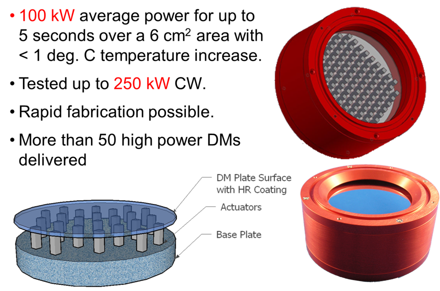 High Power Deformable Mirrors & Fast Steering Mirrors