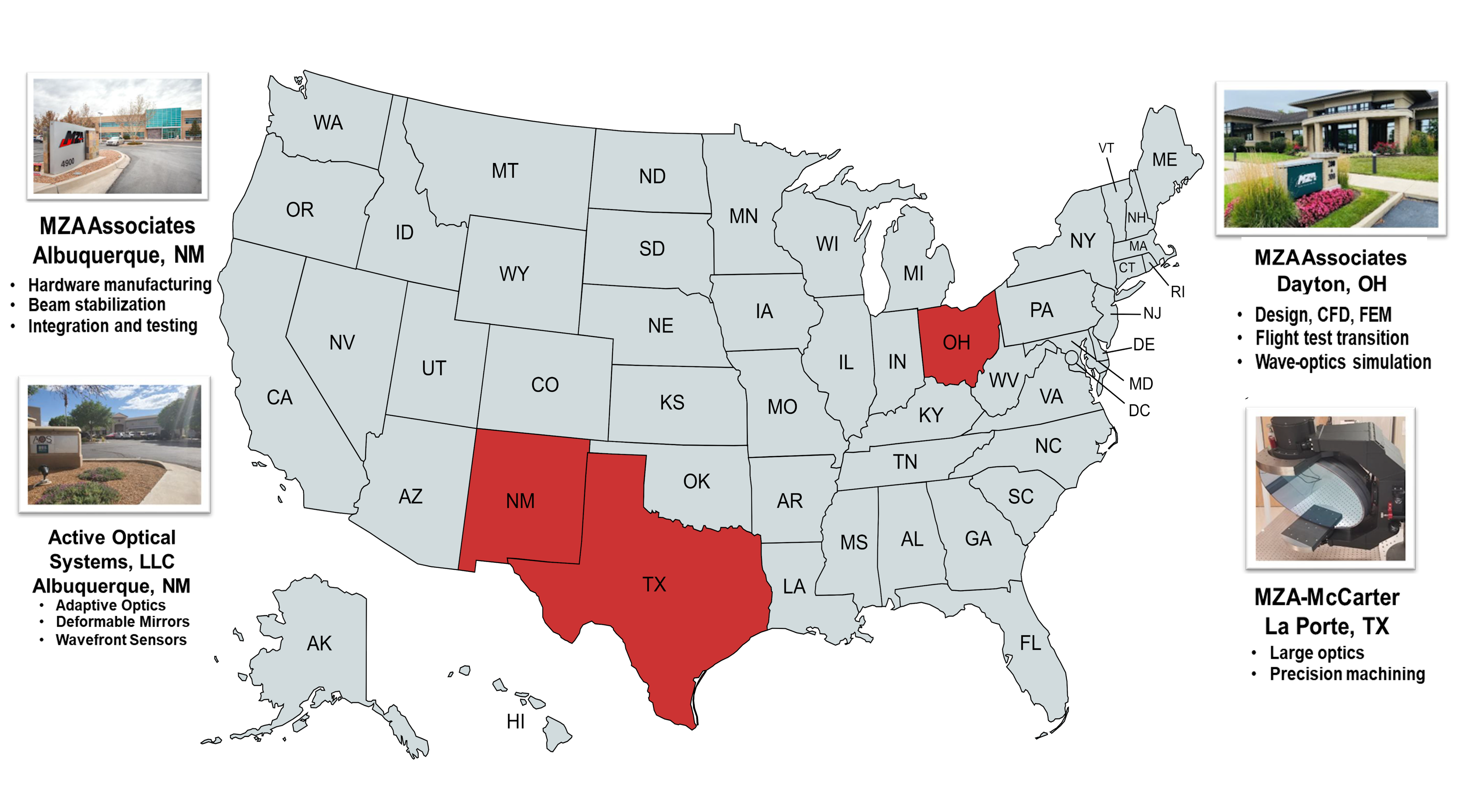 MZA Locations Map